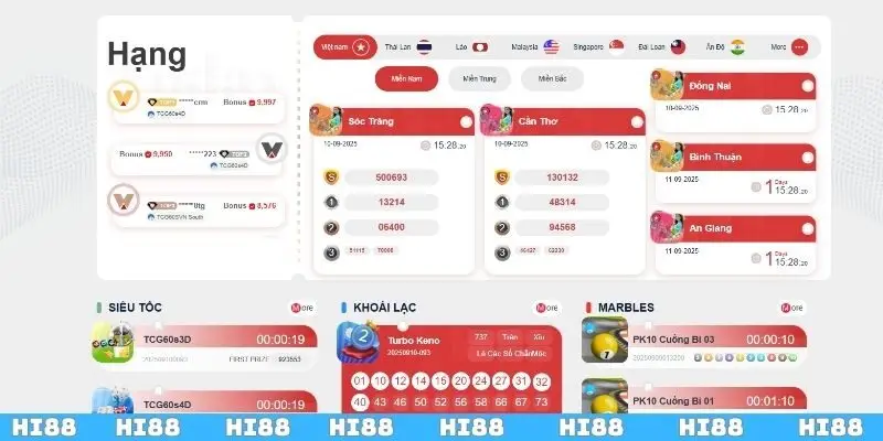 Giới thiệu nhanh về hình thức chơi hấp dẫn