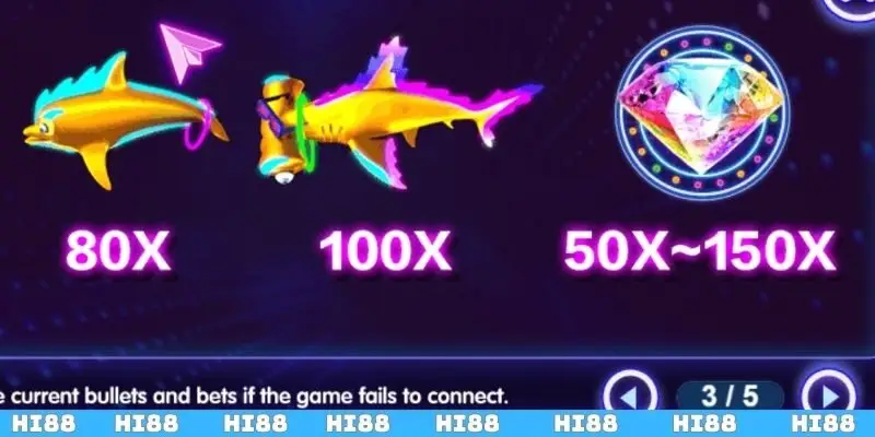 Vũ khi bet thủ cần nắm khi chơi game